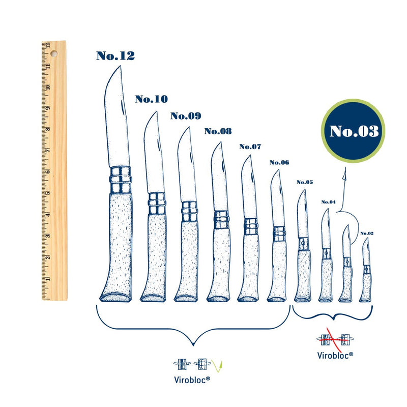 - OPINEL USA