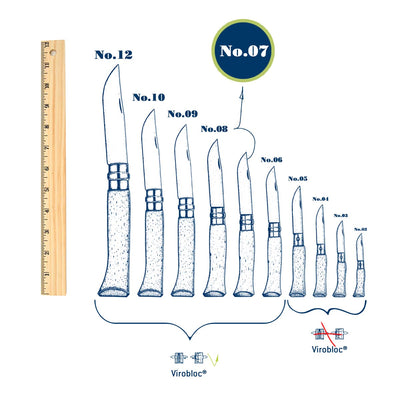 - OPINEL USA