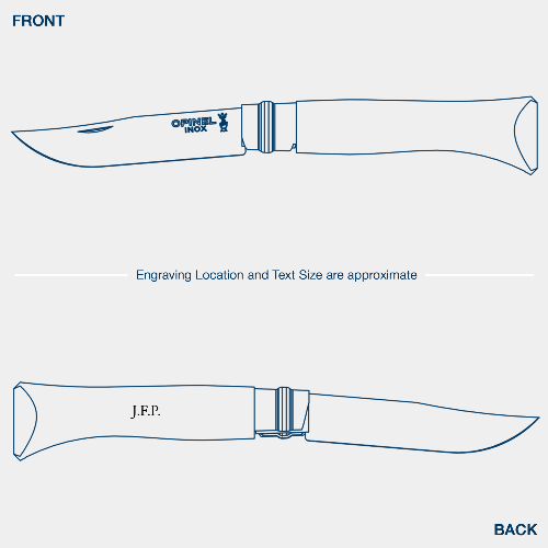 Personalized Templates